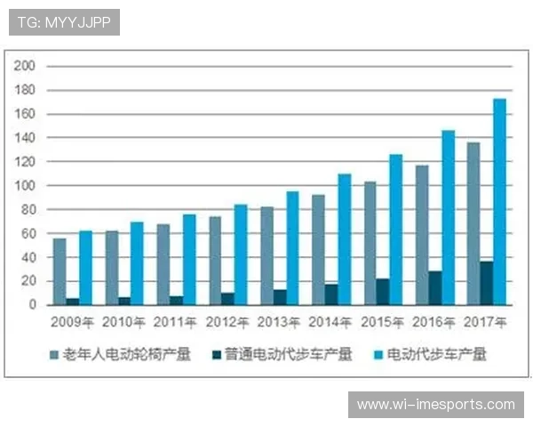 足球星球卡代卖市场价格分析及其投资前景探讨 足球星球卡代卖市场价格分析及其投资前景探讨